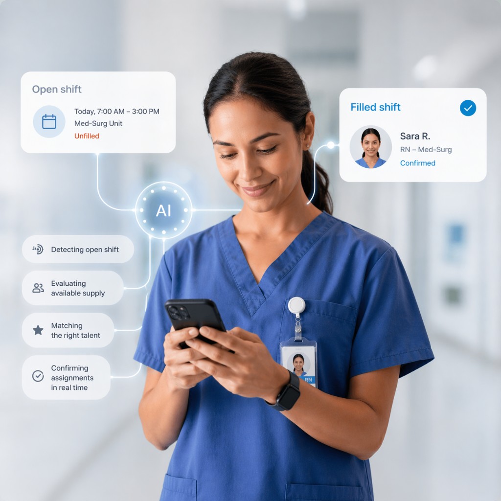 Nurse using JobLeap on a phone while AI orchestration connects an open shift to a filled shift with confirmed coverage.